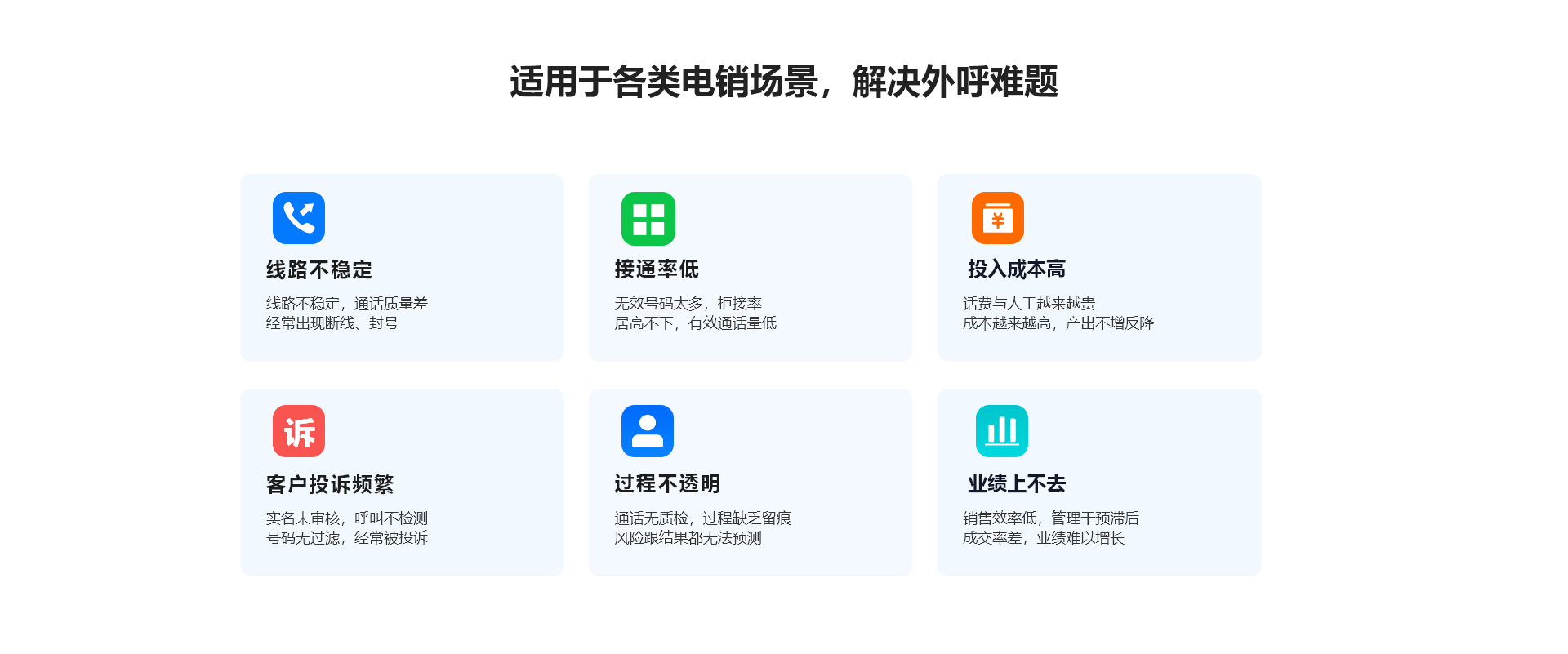 达梦销客电销外呼系统